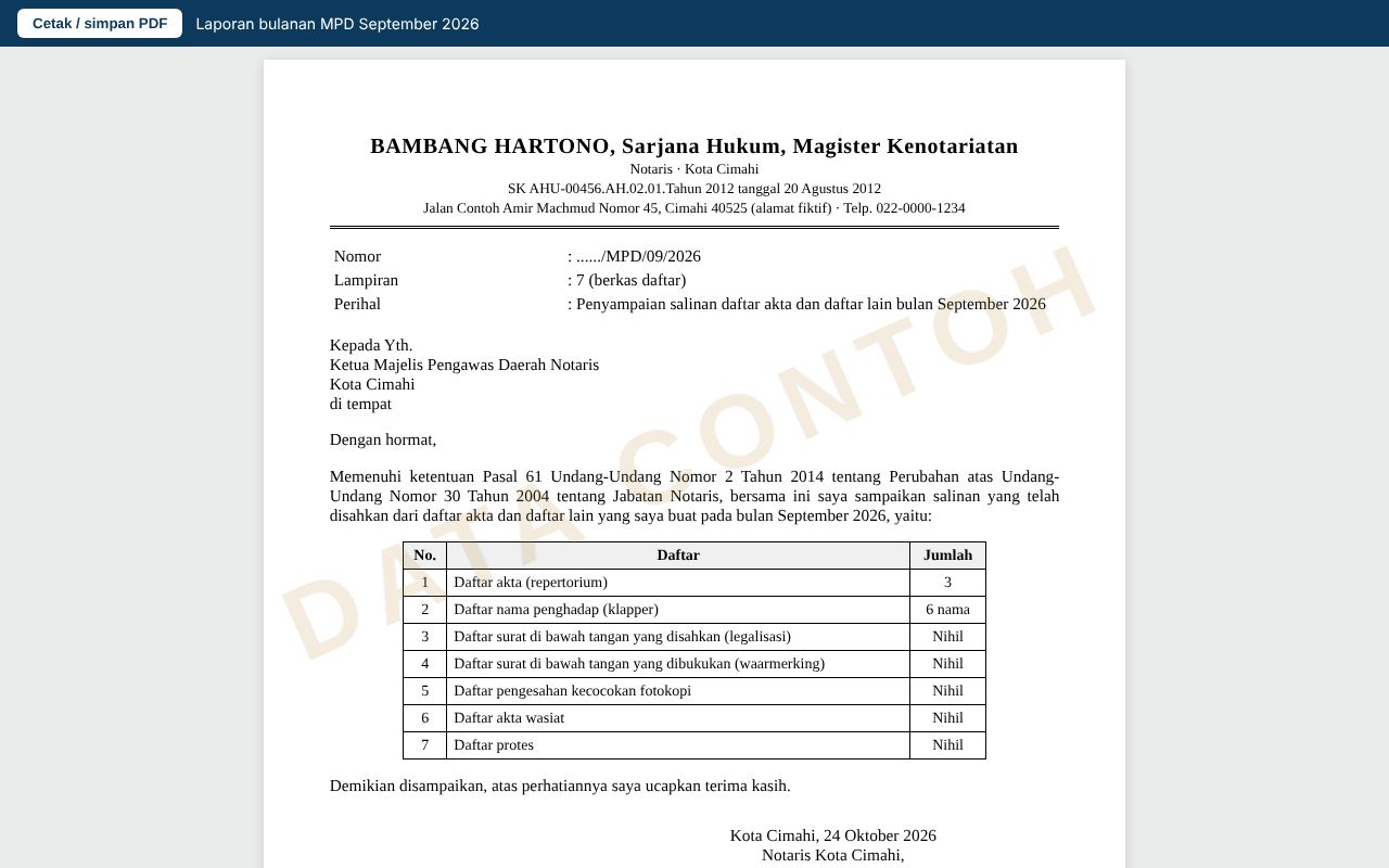 Surat pengantar laporan bulanan ke Majelis Pengawas Daerah beserta daftar buku
