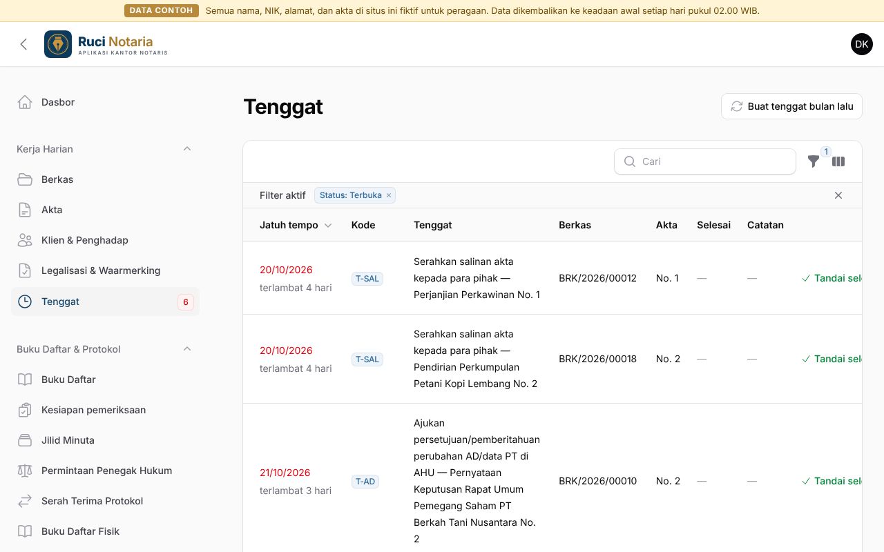 Daftar tenggat dengan status terlambat, mendekati, dan selesai